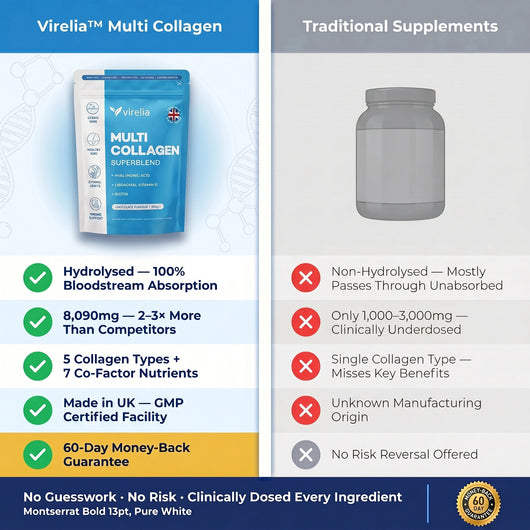 Virelia™ Multi Collagen Superblend
