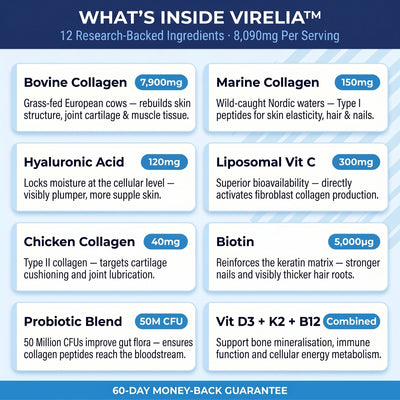 Virelia™ Multi Collagen Superblend