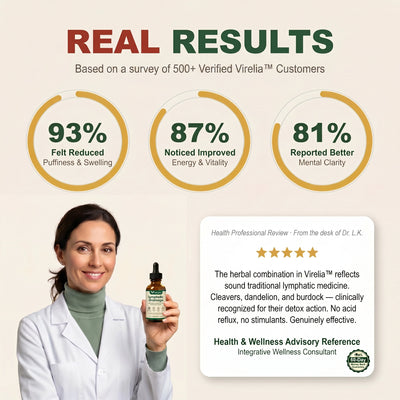 Virelia™ Organic Lymphatic Drainage