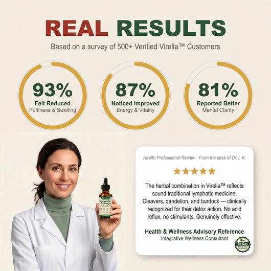 Virelia™ Organic Lymphatic Drainage