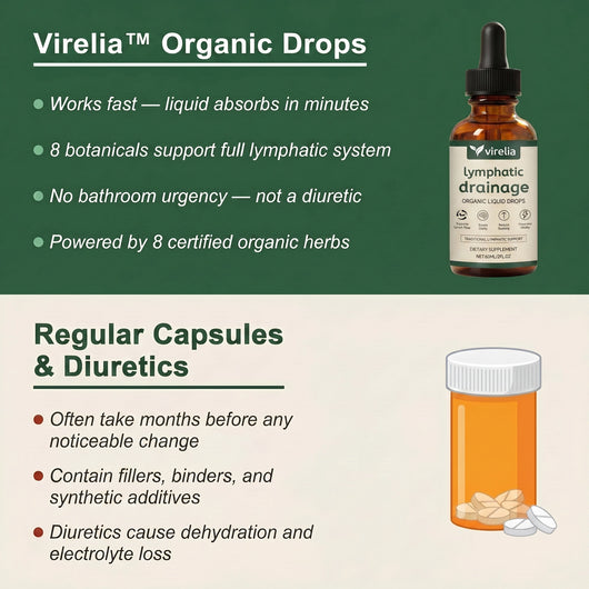 Virelia™ Organic Lymphatic Drainage