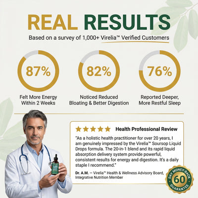 Virelia™ Soursop Liquid Drops