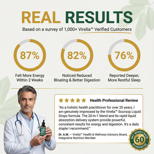 Virelia™ Soursop Liquid Drops