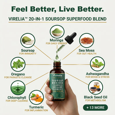 Virelia™ Soursop Liquid Drops