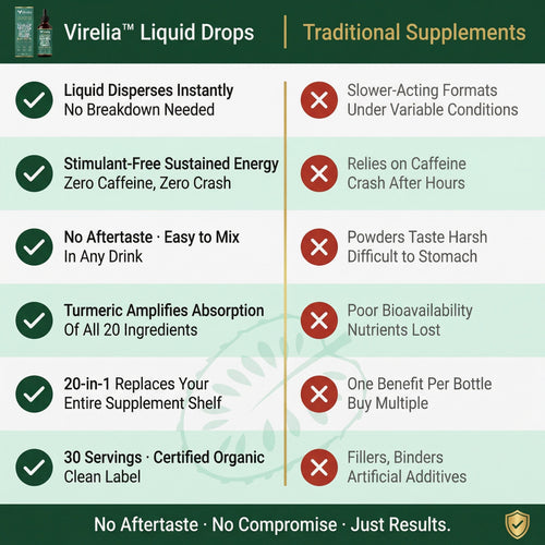 Virelia™ Soursop Liquid Drops