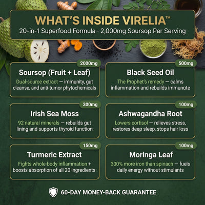 Virelia™ Soursop Liquid Drops