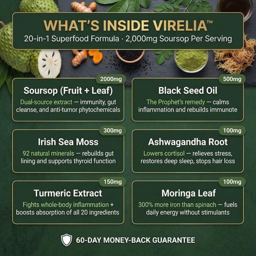 Virelia™ Soursop Liquid Drops