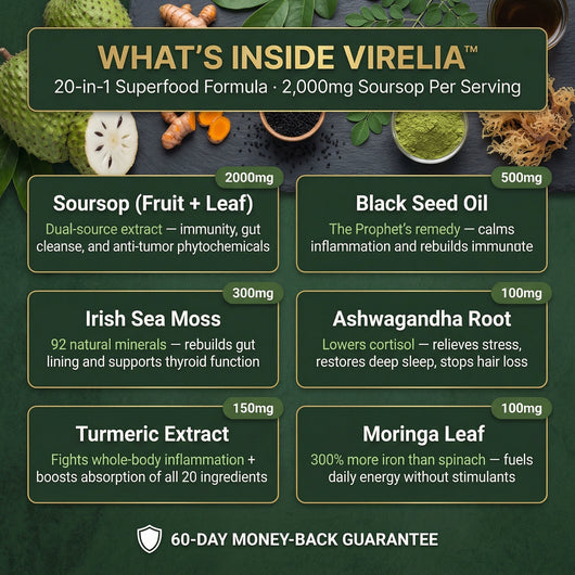 Virelia™ Soursop Liquid Drops