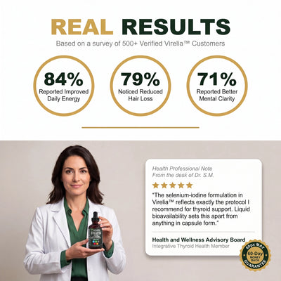 Virelia™ Thyroid Support Drops