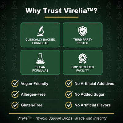 Virelia™ Thyroid Support Drops