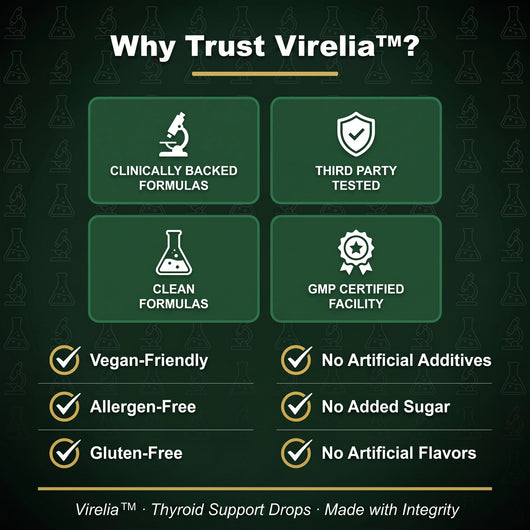 Virelia™ Thyroid Support Drops
