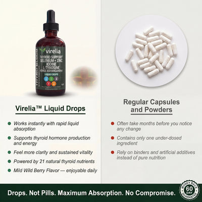 Virelia™ Thyroid Support Drops
