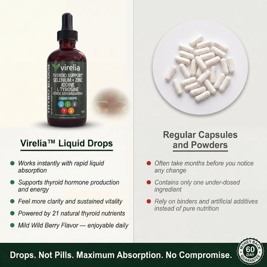 Virelia™ Thyroid Support Drops