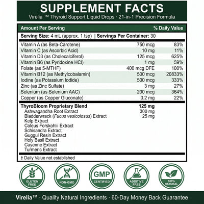Virelia™ Thyroid Support Drops