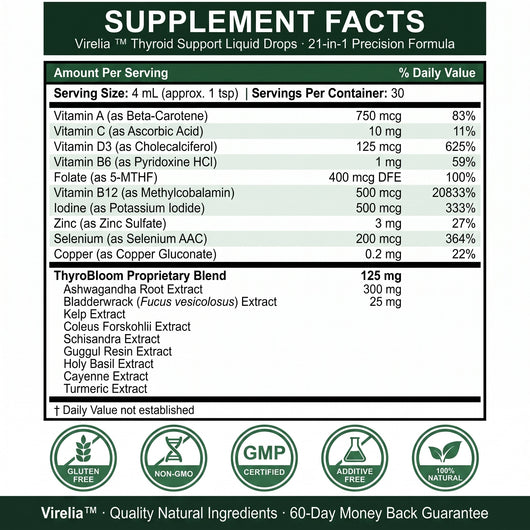 Virelia™ Thyroid Support Drops