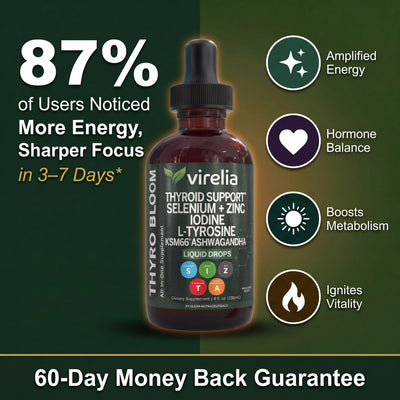 Virelia™ Thyroid Support Drops