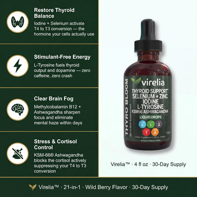 Virelia™ Thyroid Support Drops