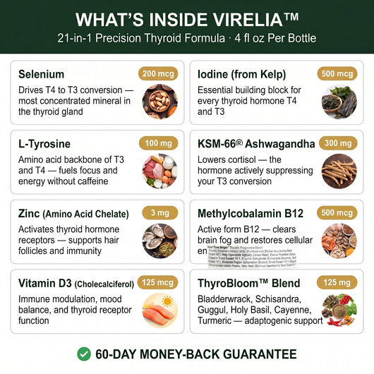 Virelia™ Thyroid Support Drops