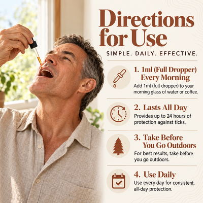 Wildgrove® Mosquito & Tick Defense Drops