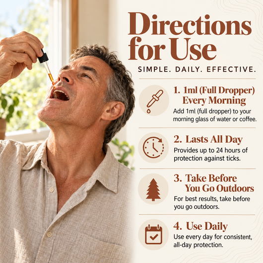 Wildgrove® Mosquito & Tick Defense Drops