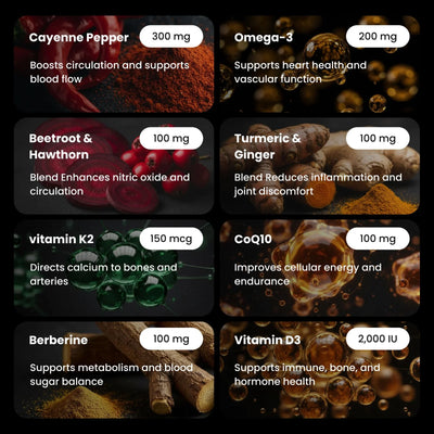 Virelia™ Cayenne Pepper Softgels