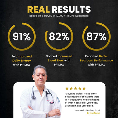 Virelia™ Cayenne Pepper Softgels