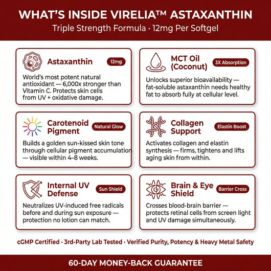 Virelia™ Astaxanthin