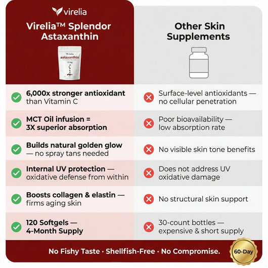 Virelia™ Astaxanthin