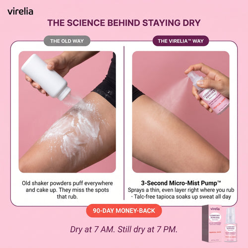 Virelia™ - Stay-Dry Powder Spray