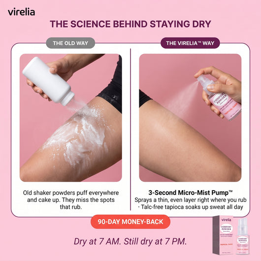 Virelia™ - Stay-Dry Powder Spray