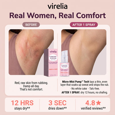 Virelia™ - Stay-Dry Powder Spray