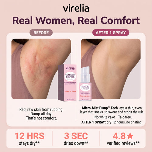 Virelia™ - Stay-Dry Powder Spray