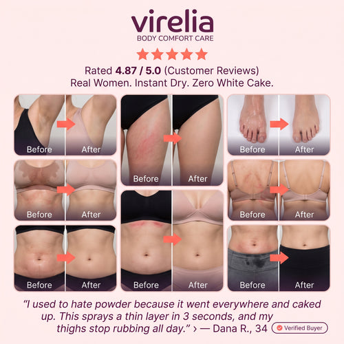 Virelia™ - Stay-Dry Powder Spray