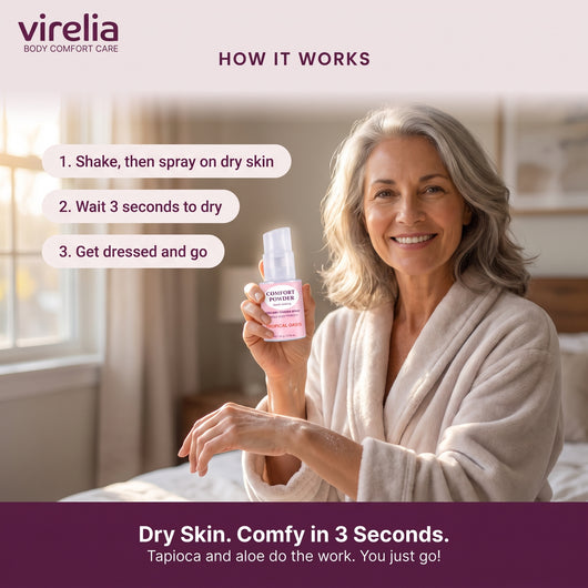 Virelia™ - Stay-Dry Powder Spray