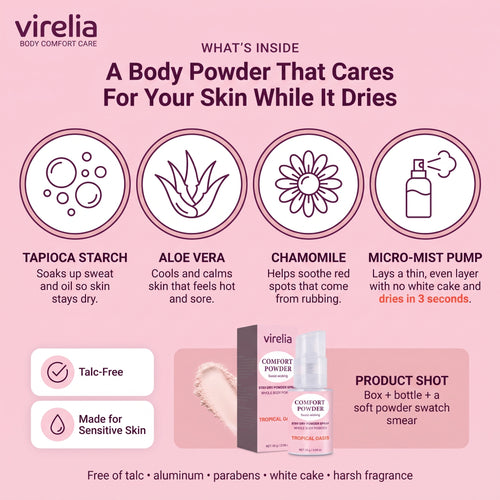 Virelia™ - Stay-Dry Powder Spray