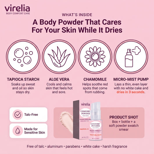 Virelia™ - Stay-Dry Powder Spray
