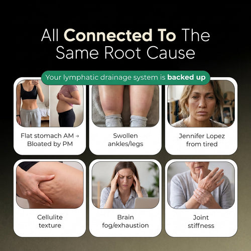 Virelia™ – Lymphatic Drainage Capsules