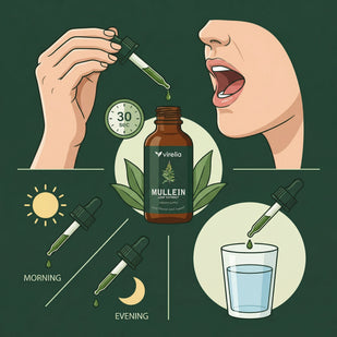 Take 1 Full Dropper, Twice A Day